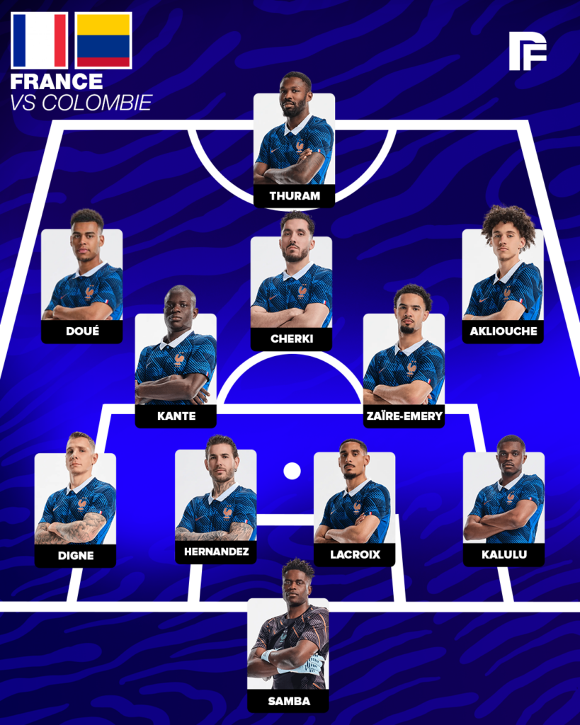composition de l'équipe de France pour affronter la Colombie
